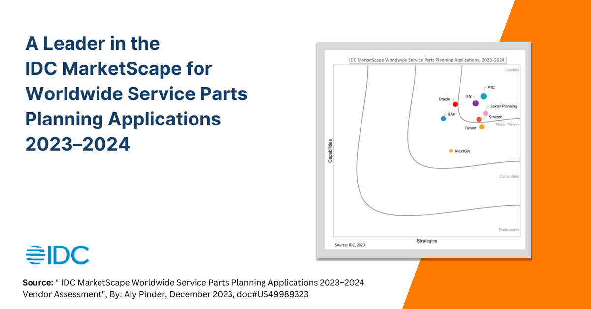 IDC Marketscape Parts Planning graph comparing different applications