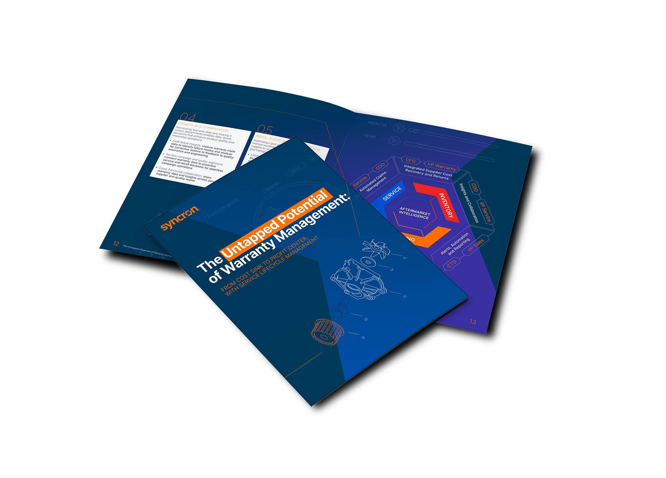 warranty management for SLM 3D mockup